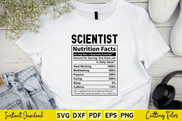 Download Free Funny Scientist Nutrition Facts Svg - Funny Collection
